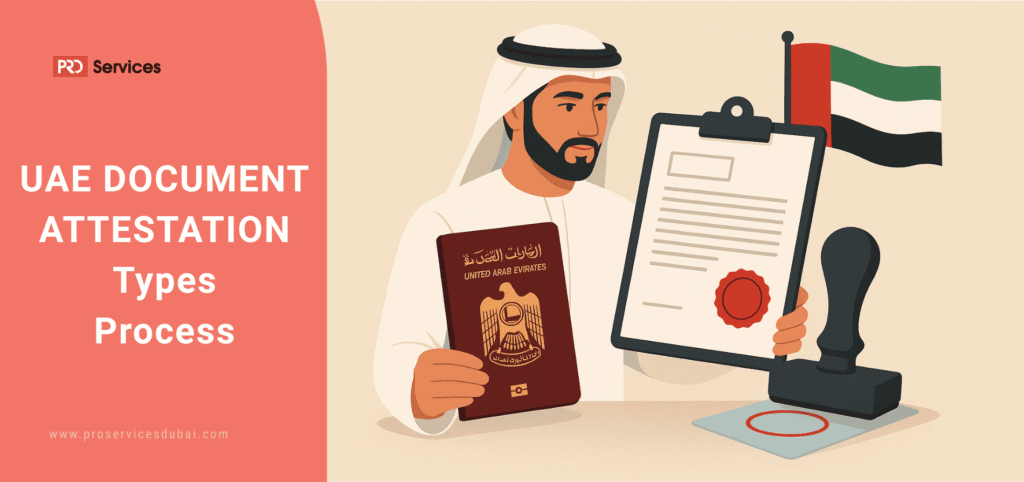 uae_document_attestation_process