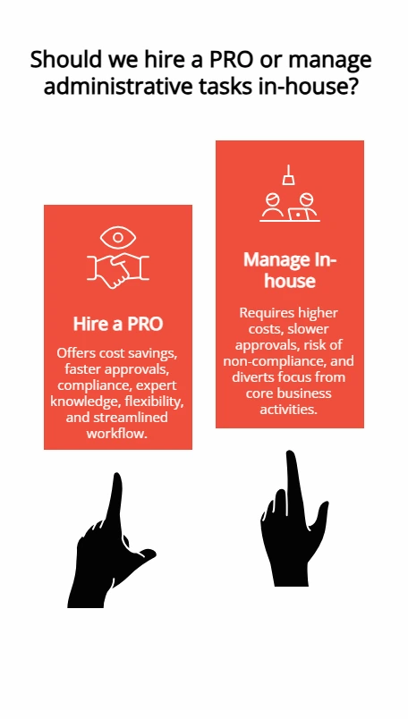 Benefits of PRO Services Dubai
